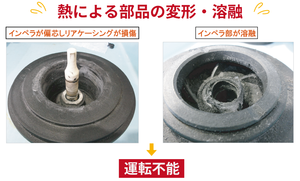 エアー噛み運転によって内部部品が損傷した状態