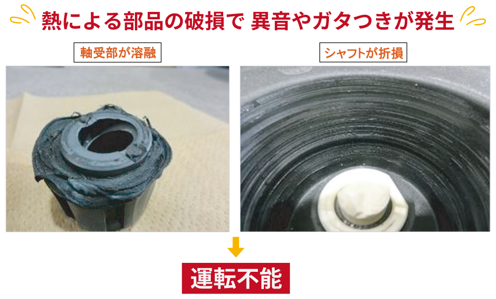 内部部品が損傷して運転不能になった状態