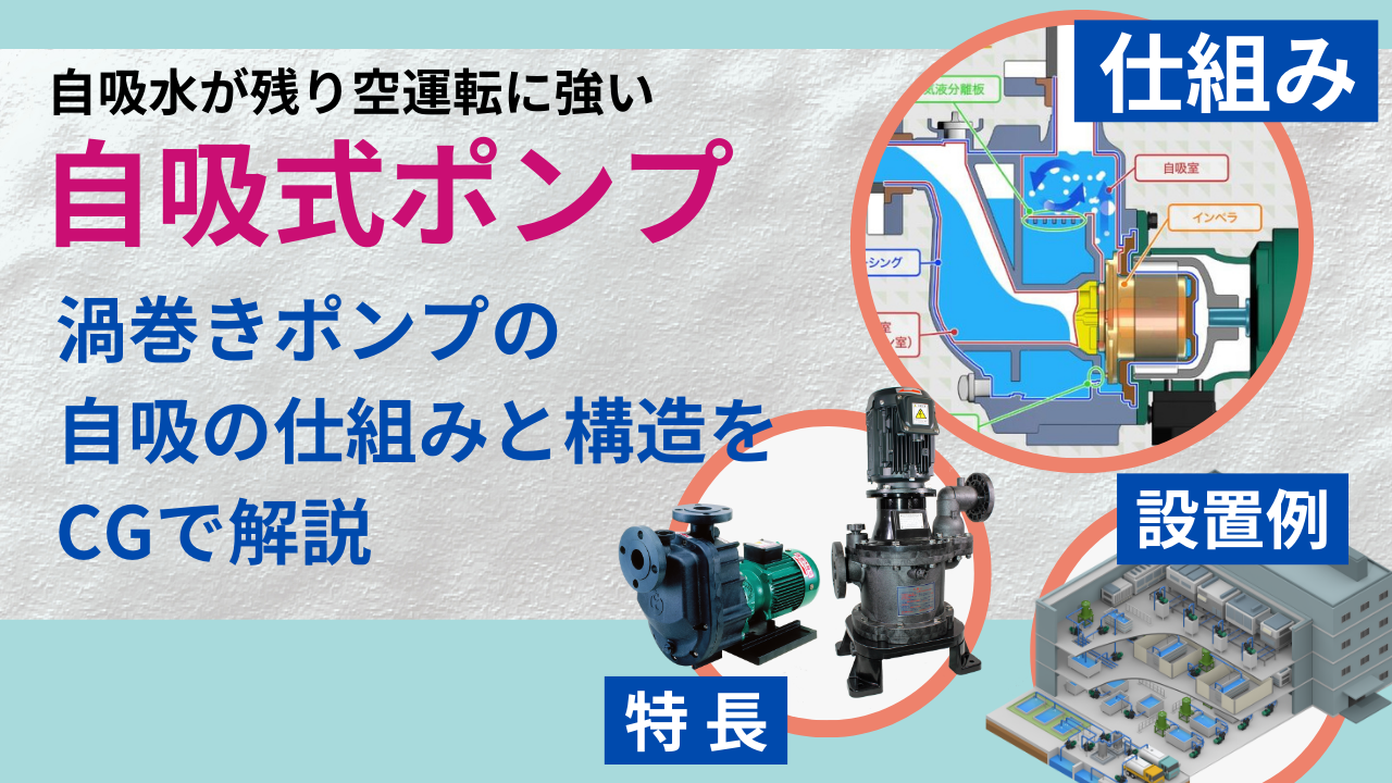 油水の分離性を確認する方法