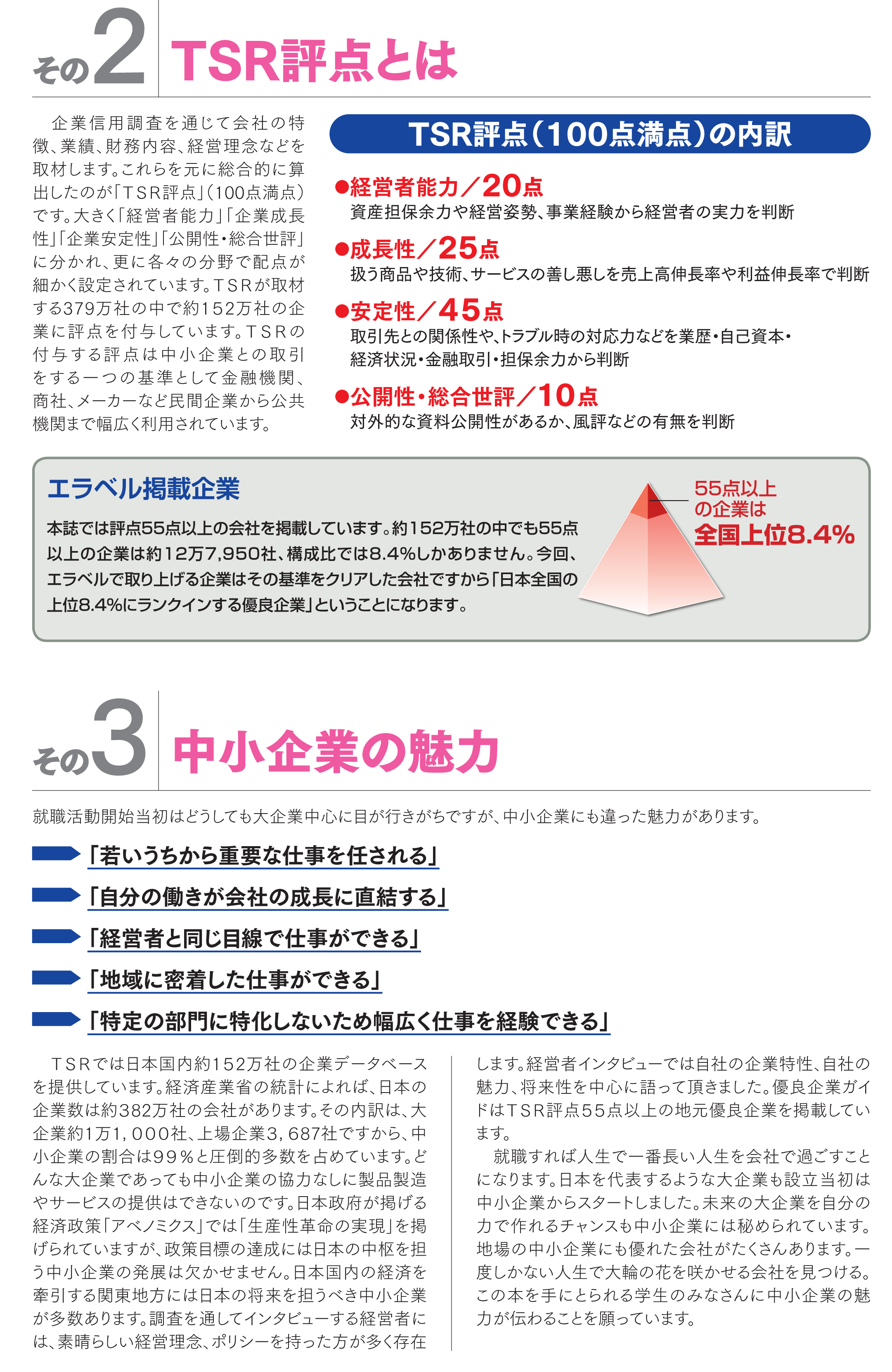 ALevel優良企業とは_2.jpg