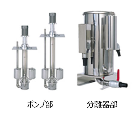 洗浄機浮上油回収装置 洗浄機セイバー CS