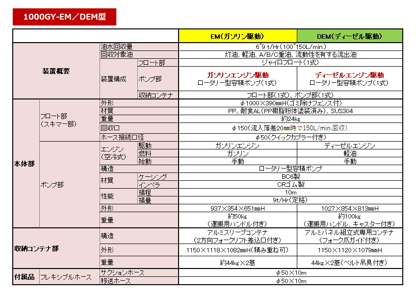 標準仕様