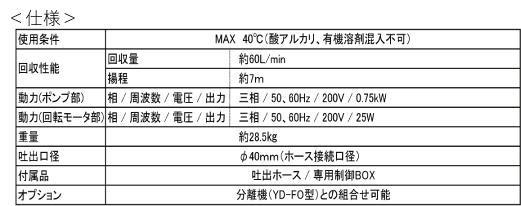 標準仕様