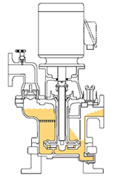 During pump priming